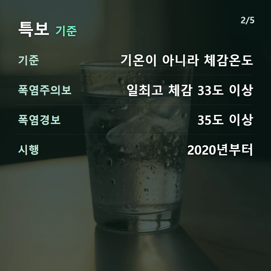 특보 기준 — 기준 기온이 아니라 체감온도, 폭염주의보 일최고 체감 33도 이상, 폭염경보 35도 이상, 시행 2020년부터