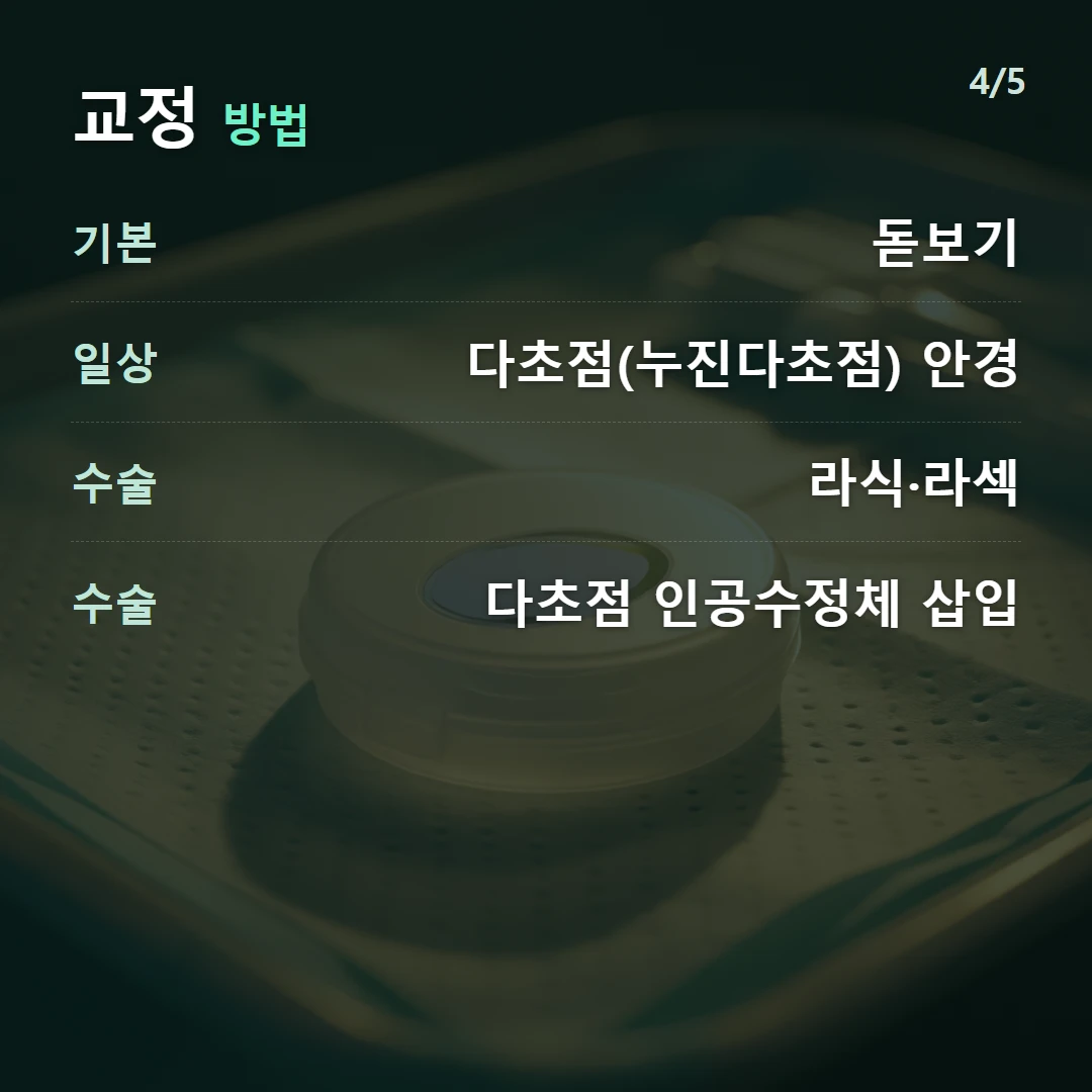 교정 방법 — 기본 돋보기, 일상 다초점(누진다초점) 안경, 수술 라식·라섹, 수술 다초점 인공수정체 삽입
