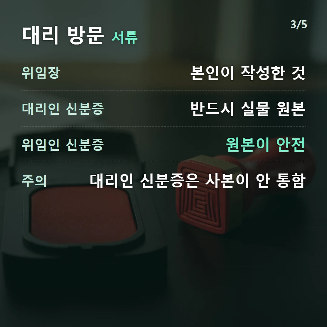 대리 방문 서류 — 위임장 본인이 작성한 것, 대리인 신분증 반드시 실물 원본, 위임인 신분증 원본이 안전, 주의 대리인 신분증은 사본이 안 통함