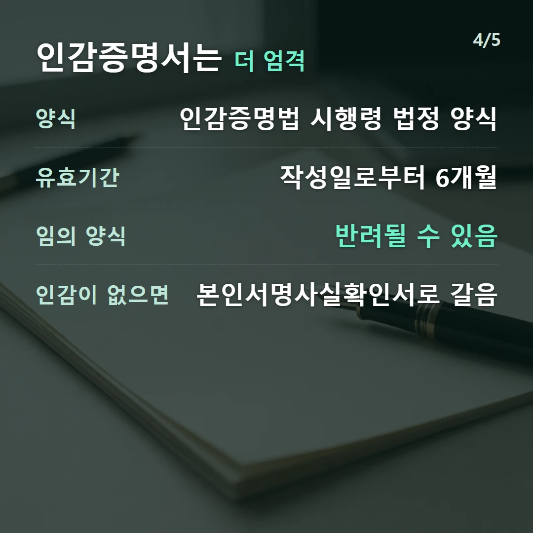 인감증명서는 더 엄격 — 양식 인감증명법 시행령 법정 양식, 유효기간 작성일로부터 6개월, 임의 양식 반려될 수 있음, 인감이 없으면 본인서명사실확인서로 갈음