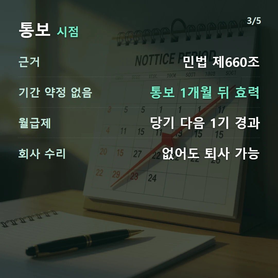 통보 시점 — 근거 민법 제660조, 기간 약정 없음 통보 1개월 뒤 효력, 월급제 당기 다음 1기 경과, 회사 수리 없어도 퇴사 가능