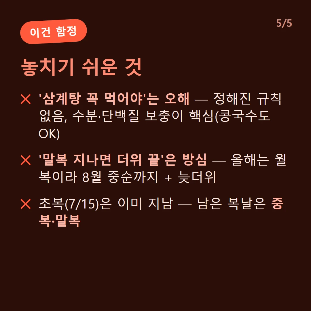 놓치기 쉬운 것 — '삼계탕 꼭 먹어야'는 오해 — 정해진 규칙 없음, 수분·단백질 보충이 핵심(콩국수도 OK) / '말복 지나면 더위 끝'은 방심 — 올해는 월복이라 8월 중순까지 + 늦더위 / 초복(7/15)은 이미 지남 — 남은 복날은 중복·말복