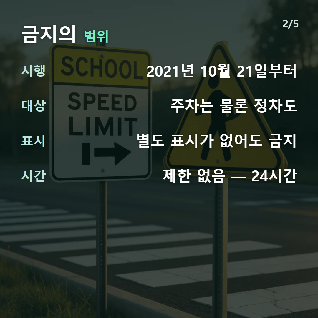 금지의 범위 — 시행 2021년 10월 21일부터, 대상 주차는 물론 정차도, 표시 별도 표시가 없어도 금지, 시간 제한 없음 — 24시간