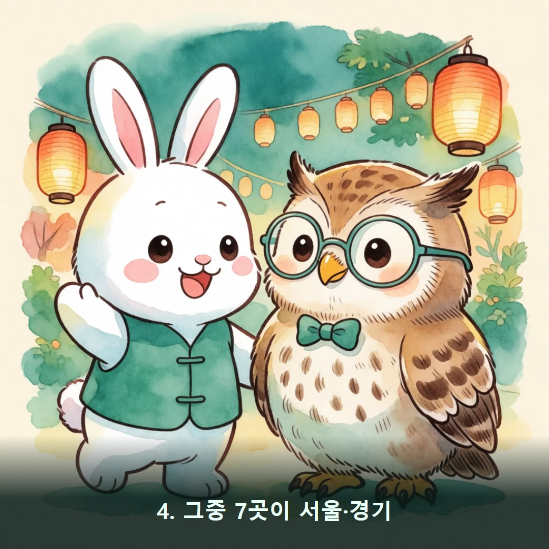 웹툰 4컷 — 4. 그중 7곳이 서울·경기