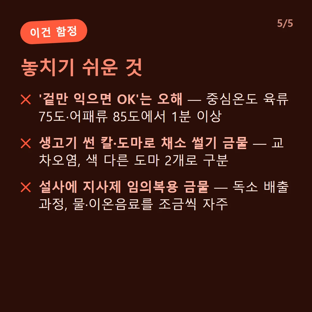 놓치기 쉬운 것 — '겉만 익으면 OK'는 오해 — 중심온도 육류 75도·어패류 85도에서 1분 이상 / 생고기 썬 칼·도마로 채소 썰기 금물 — 교차오염, 색 다른 도마 2개로 구분 / 설사에 지사제 임의복용 금물 — 독소 배출 과정, 물·이온음료를 조금씩 자주