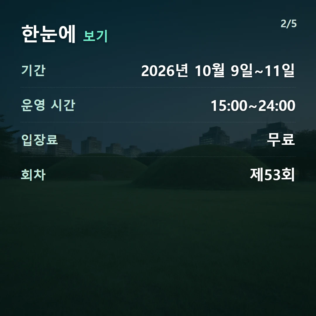 한눈에 보기 — 기간 2026년 10월 9일~11일, 운영 시간 15:00~24:00, 입장료 무료, 회차 제53회