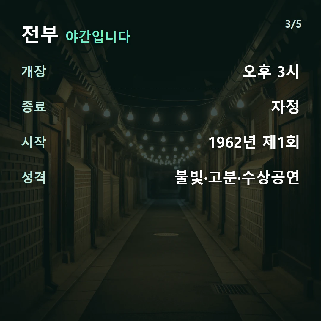 전부 야간입니다 — 개장 오후 3시, 종료 자정, 시작 1962년 제1회, 성격 불빛·고분·수상공연