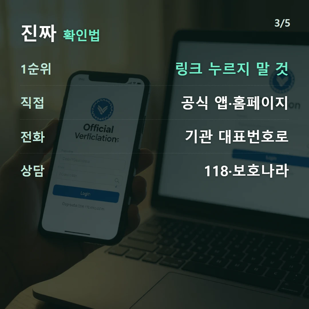 진짜 확인법 — 1순위 링크 누르지 말 것, 직접 공식 앱·홈페이지, 전화 기관 대표번호로, 상담 118·보호나라