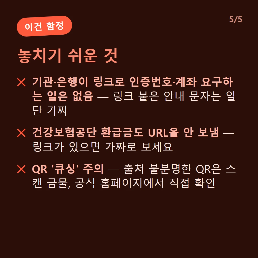 놓치기 쉬운 것 — 기관·은행이 링크로 인증번호·계좌 요구하는 일은 없음 — 링크 붙은 안내 문자는 일단 가짜 / 건강보험공단 환급금도 URL을 안 보냄 — 링크가 있으면 가짜로 보세요 / QR '큐싱' 주의 — 출처 불분명한 QR은 스캔 금물, 공식 홈페이지에서 직접 확인