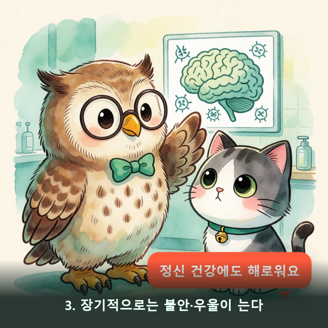 웹툰 3컷 — 3. 장기적으로는 불안·우울이 는다 (정신 건강에도 해로워요)