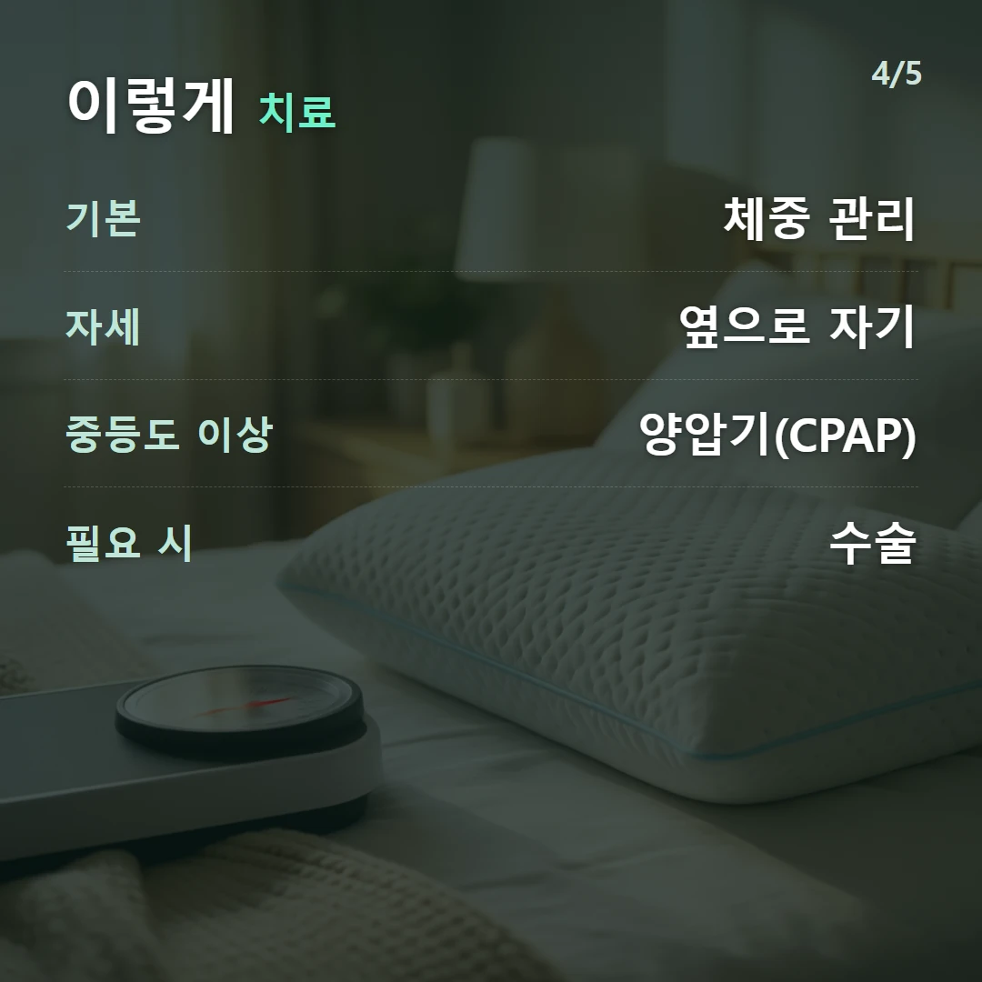 이렇게 치료 — 기본 체중 관리, 자세 옆으로 자기, 중등도 이상 양압기(CPAP), 필요 시 수술