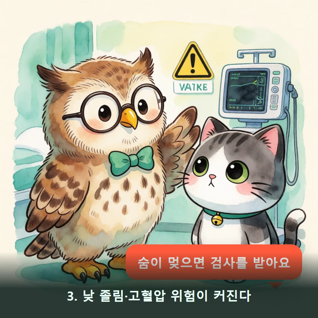 웹툰 3컷 — 3. 낮 졸림·고혈압 위험이 커진다 (숨이 멎으면 검사를 받아요)