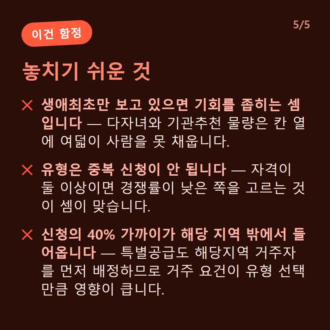 놓치기 쉬운 것 — 생애최초만 보고 있으면 기회를 좁히는 셈입니다 — 다자녀와 기관추천 물량은 칸 열에 여덟이 사람을 못 채웁니다. / 유형은 중복 신청이 안 됩니다 — 자격이 둘 이상이면 경쟁률이 낮은 쪽을 고르는 것이 셈이 맞습니다. / 신청의 40% 가까이가 해당 지역 밖에서 들어옵니다 — 특별공급도 해당지역 거주자를 먼저 배정하므로 거주 요건이 유형 선택만큼 영향이 큽니다.