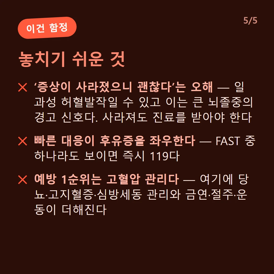 놓치기 쉬운 것 — ‘증상이 사라졌으니 괜찮다’는 오해 — 일과성 허혈발작일 수 있고 이는 큰 뇌졸중의 경고 신호다. 사라져도 진료를 받아야 한다 / 빠른 대응이 후유증을 좌우한다 — FAST 중 하나라도 보이면 즉시 119다 / 예방 1순위는 고혈압 관리다 — 여기에 당뇨·고지혈증·심방세동 관리와 금연·절주·운동이 더해진다