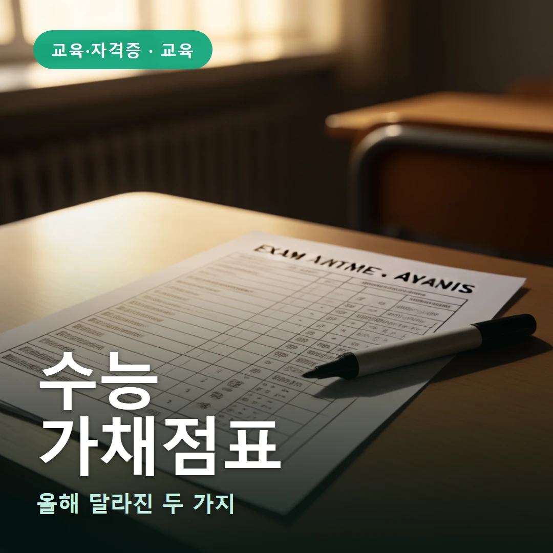 수능 요약 표지 — 올해 달라진 두 가지