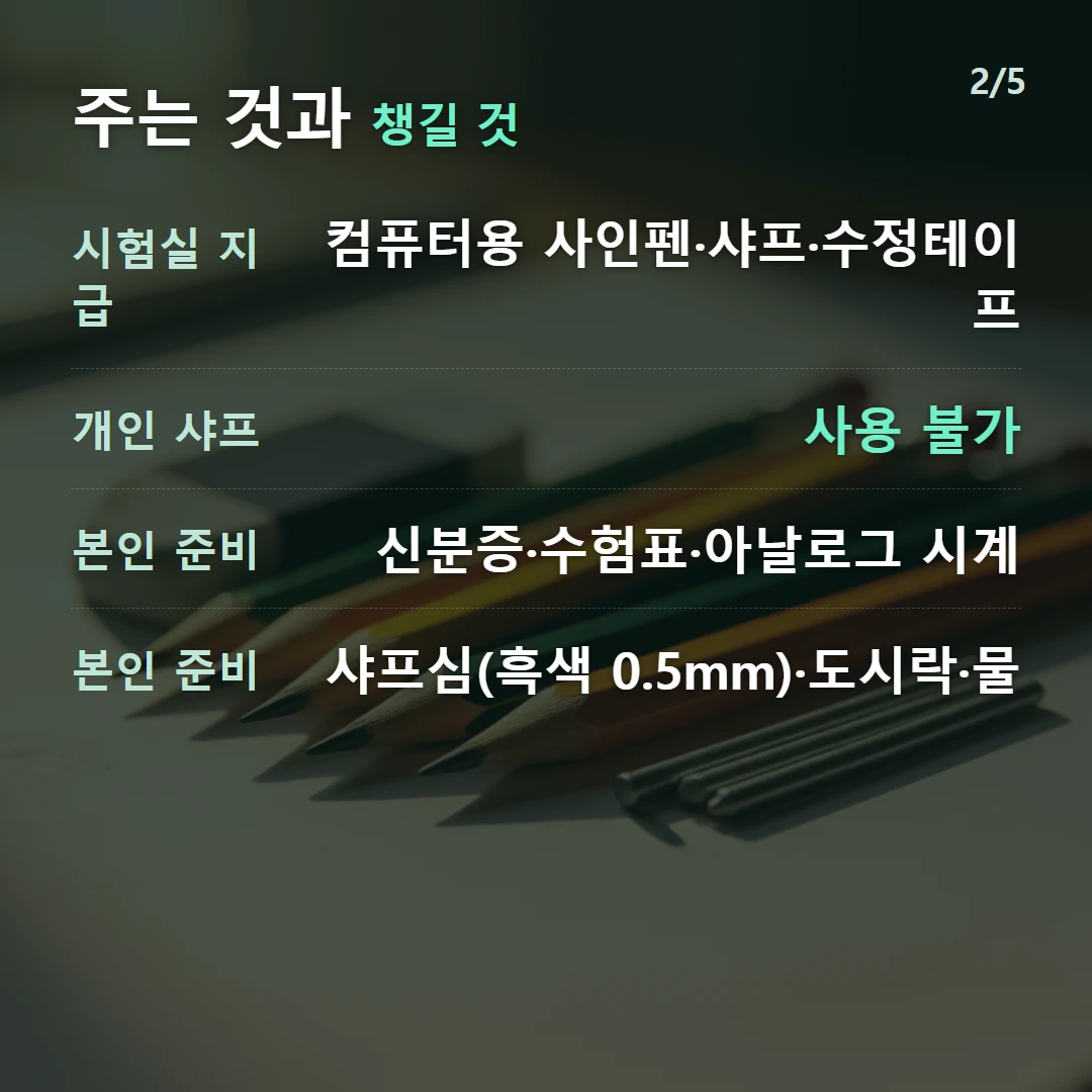 주는 것과 챙길 것 — 시험실 지급 컴퓨터용 사인펜·샤프·수정테이프, 개인 샤프 사용 불가, 본인 준비 신분증·수험표·아날로그 시계, 본인 준비 샤프심(흑색 0.5mm)·도시락·물
