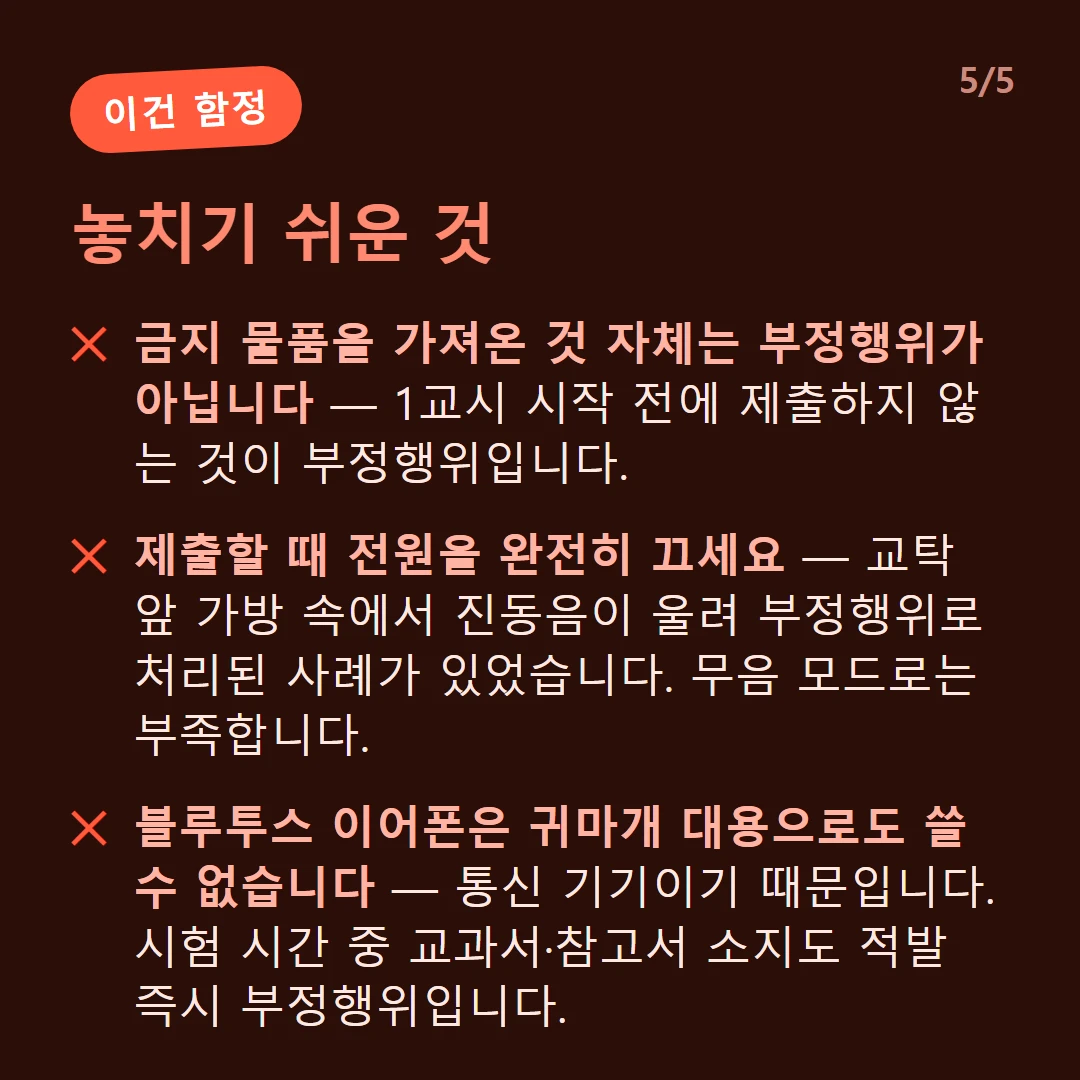 놓치기 쉬운 것 — 금지 물품을 가져온 것 자체는 부정행위가 아닙니다 — 1교시 시작 전에 제출하지 않는 것이 부정행위입니다. / 제출할 때 전원을 완전히 끄세요 — 교탁 앞 가방 속에서 진동음이 울려 부정행위로 처리된 사례가 있었습니다. 무음 모드로는 부족합니다. / 블루투스 이어폰은 귀마개 대용으로도 쓸 수 없습니다 — 통신 기기이기 때문입니다. 시험 시간 중 교과서·참고서 소지도 적발 즉시 부정행위입니다.