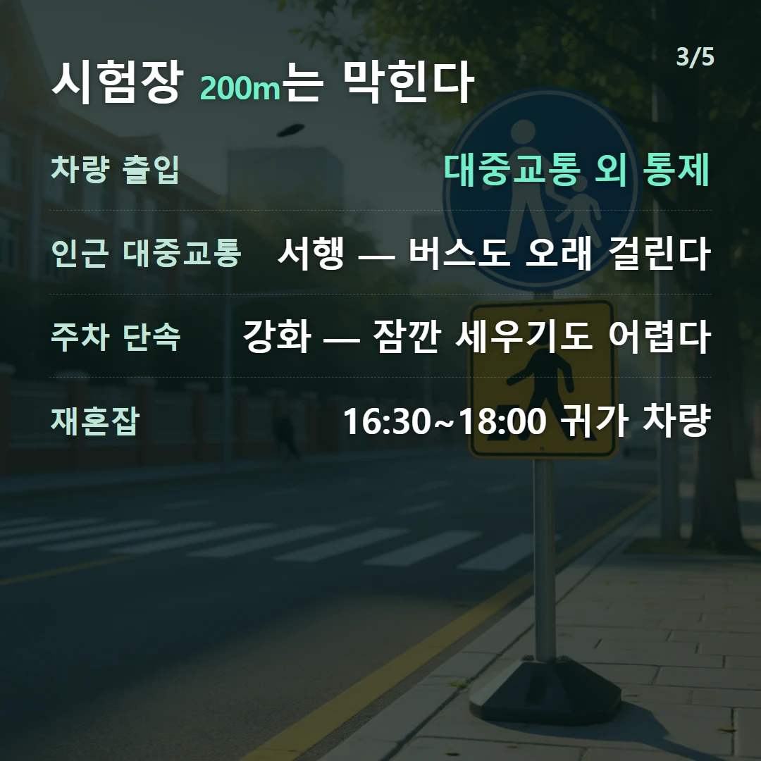 시험장 200m는 막힌다 — 차량 출입 대중교통 외 통제, 인근 대중교통 서행 — 버스도 오래 걸린다, 주차 단속 강화 — 잠깐 세우기도 어렵다, 재혼잡 16:30~18:00 귀가 차량