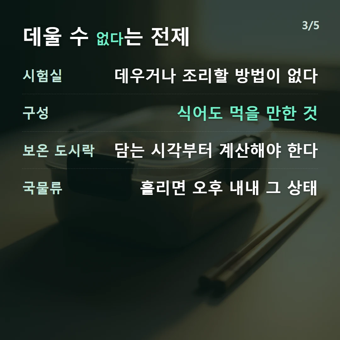 데울 수 없다는 전제 — 시험실 데우거나 조리할 방법이 없다, 구성 식어도 먹을 만한 것, 보온 도시락 담는 시각부터 계산해야 한다, 국물류 흘리면 오후 내내 그 상태