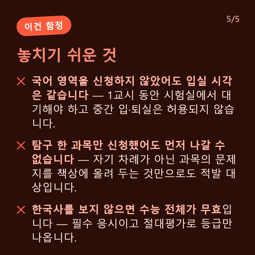 놓치기 쉬운 것 — 국어 영역을 신청하지 않았어도 입실 시각은 같습니다 — 1교시 동안 시험실에서 대기해야 하고 중간 입·퇴실은 허용되지 않습니다. / 탐구 한 과목만 신청했어도 먼저 나갈 수 없습니다 — 자기 차례가 아닌 과목의 문제지를 책상에 올려 두는 것만으로도 적발 대상입니다. / 한국사를 보지 않으면 수능 전체가 무효입니다 — 필수 응시이고 절대평가로 등급만 나옵니다.