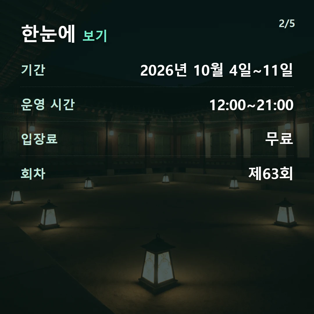 한눈에 보기 — 기간 2026년 10월 4일~11일, 운영 시간 12:00~21:00, 입장료 무료, 회차 제63회
