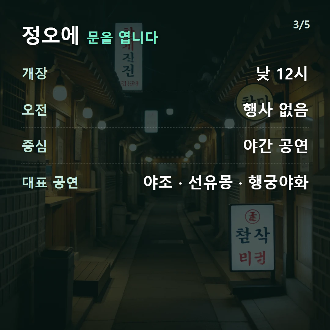 정오에 문을 엽니다 — 개장 낮 12시, 오전 행사 없음, 중심 야간 공연, 대표 공연 야조 · 선유몽 · 행궁야화