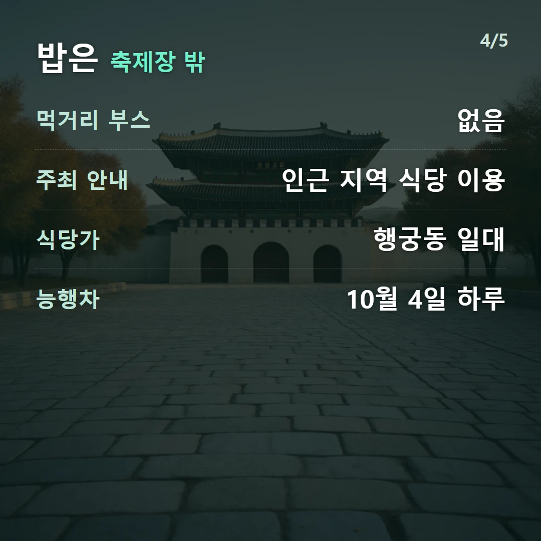 밥은 축제장 밖 — 먹거리 부스 없음, 주최 안내 인근 지역 식당 이용, 식당가 행궁동 일대, 능행차 10월 4일 하루