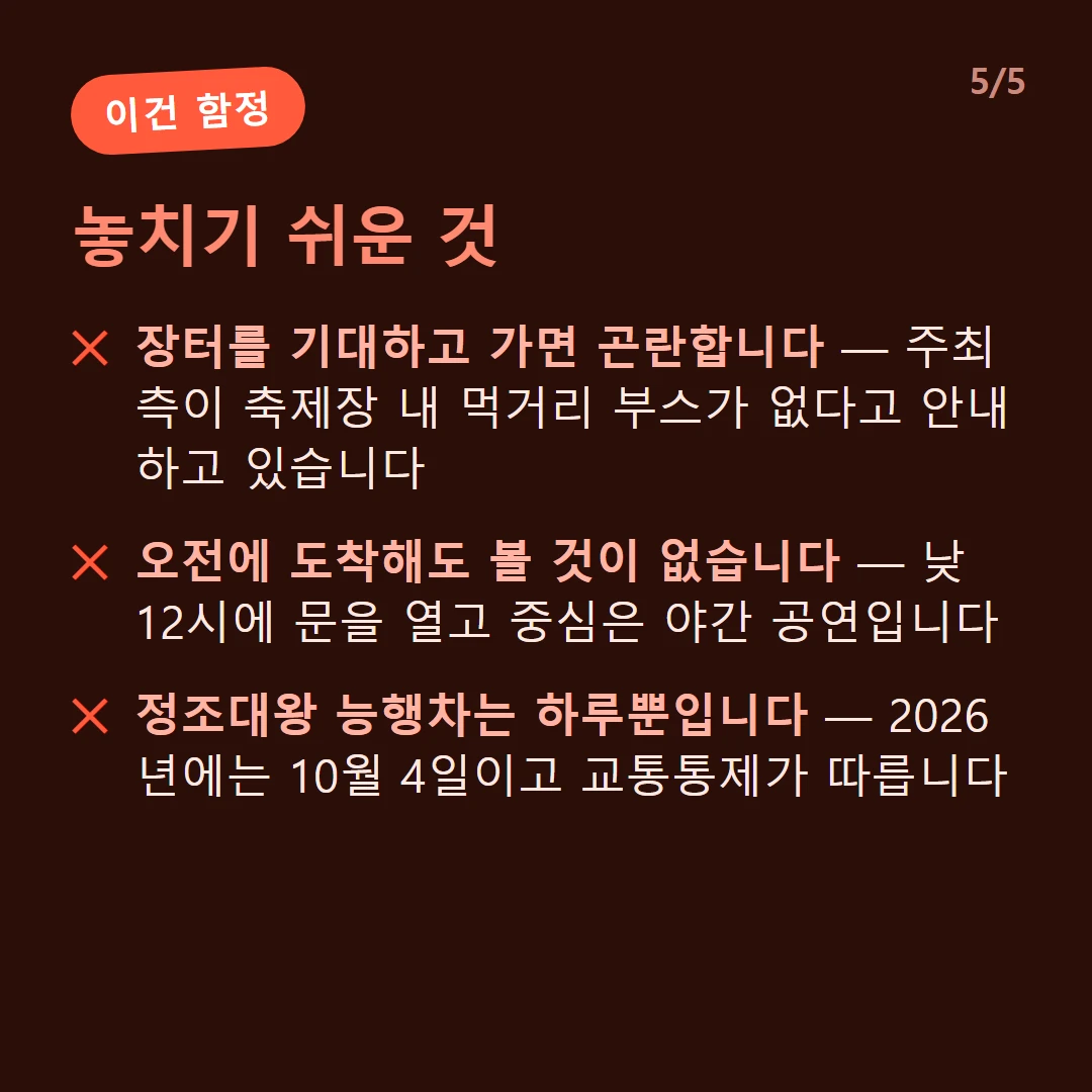 놓치기 쉬운 것 — 장터를 기대하고 가면 곤란합니다 — 주최 측이 축제장 내 먹거리 부스가 없다고 안내하고 있습니다 / 오전에 도착해도 볼 것이 없습니다 — 낮 12시에 문을 열고 중심은 야간 공연입니다 / 정조대왕 능행차는 하루뿐입니다 — 2026년에는 10월 4일이고 교통통제가 따릅니다