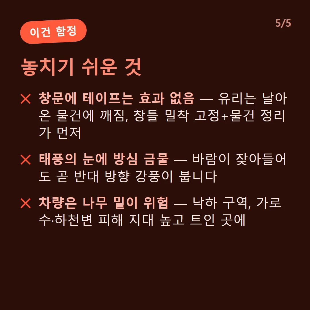 놓치기 쉬운 것 — 창문에 테이프는 효과 없음 — 유리는 날아온 물건에 깨짐, 창틀 밀착 고정+물건 정리가 먼저 / 태풍의 눈에 방심 금물 — 바람이 잦아들어도 곧 반대 방향 강풍이 붑니다 / 차량은 나무 밑이 위험 — 낙하 구역, 가로수·하천변 피해 지대 높고 트인 곳에