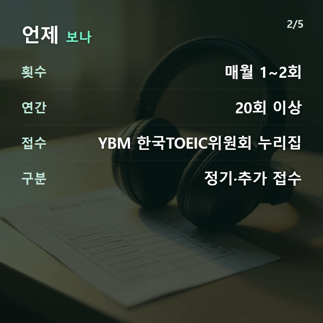 언제 보나 — 횟수 매월 1~2회, 연간 20회 이상, 접수 YBM 한국TOEIC위원회 누리집, 구분 정기·추가 접수