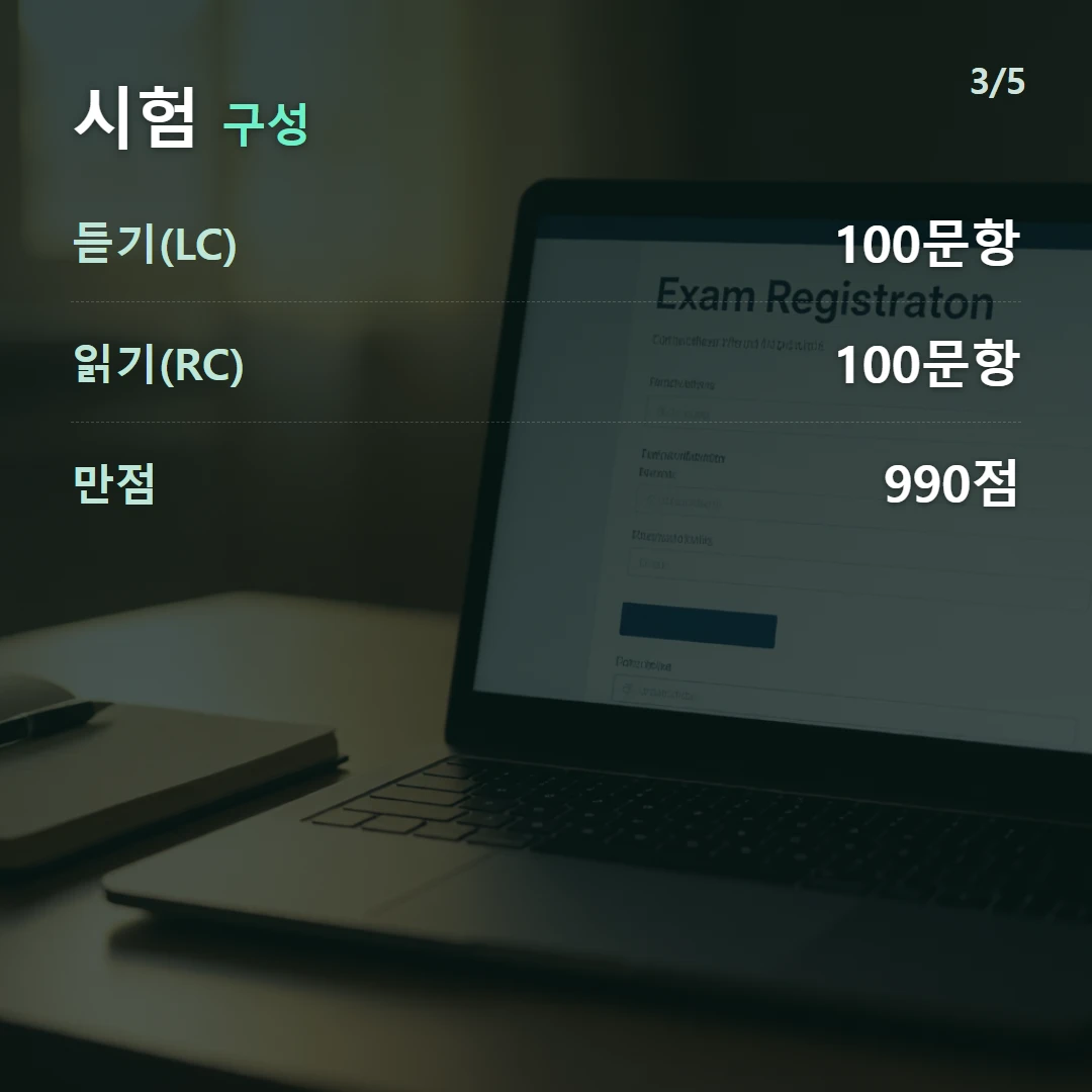 시험 구성 — 듣기(LC) 100문항, 읽기(RC) 100문항, 만점 990점
