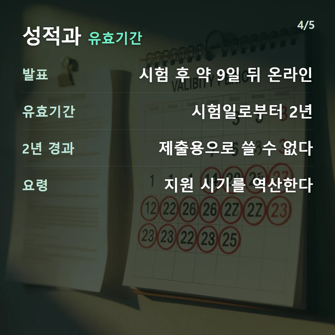 성적과 유효기간 — 발표 시험 후 약 9일 뒤 온라인, 유효기간 시험일로부터 2년, 2년 경과 제출용으로 쓸 수 없다, 요령 지원 시기를 역산한다