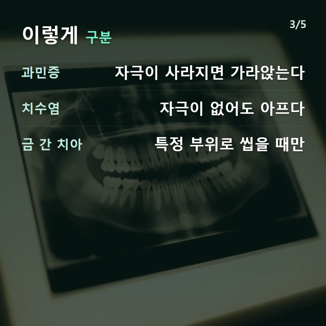 이렇게 구분 — 과민증 자극이 사라지면 가라앉는다, 치수염 자극이 없어도 아프다, 금 간 치아 특정 부위로 씹을 때만