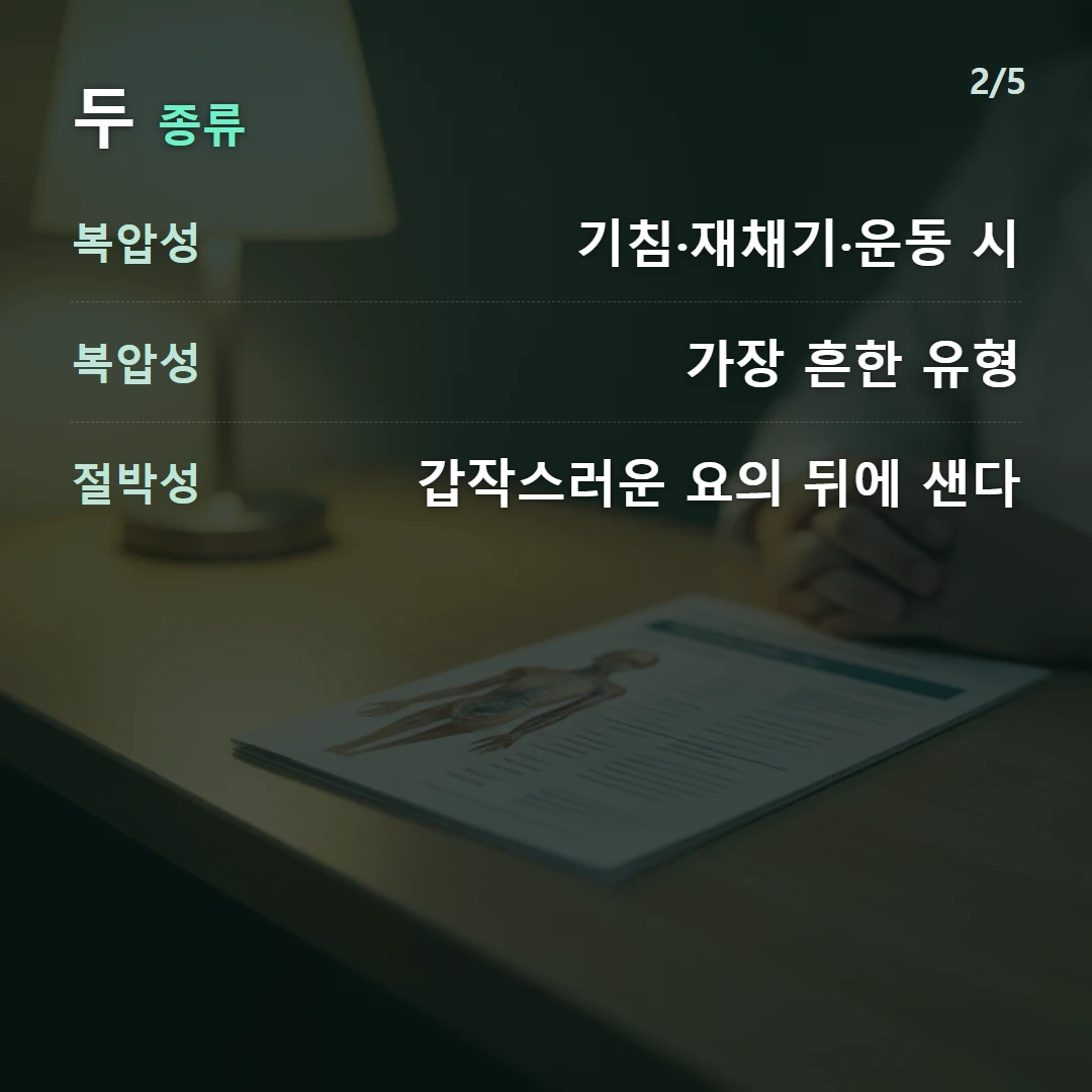 두 종류 — 복압성 기침·재채기·운동 시, 복압성 가장 흔한 유형, 절박성 갑작스러운 요의 뒤에 샌다