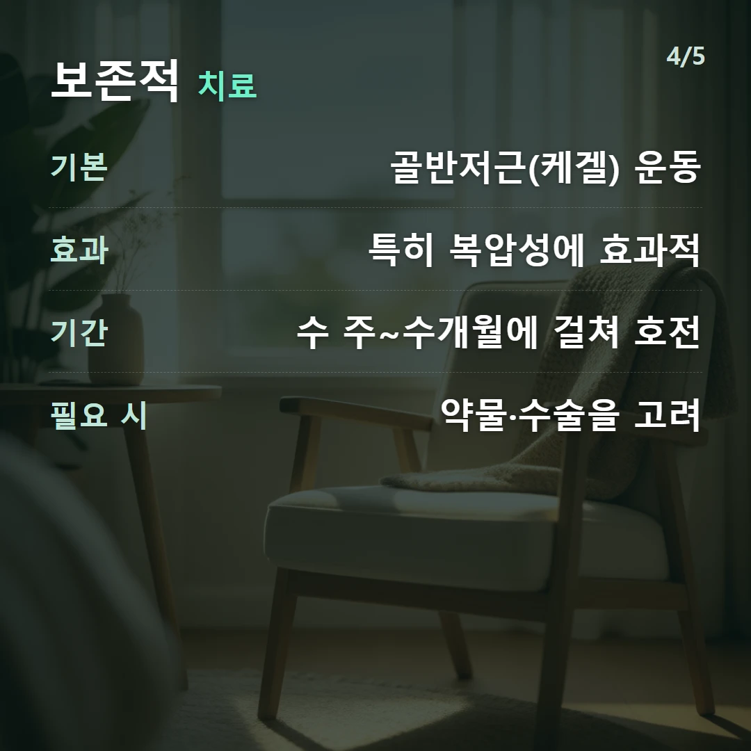 보존적 치료 — 기본 골반저근(케겔) 운동, 효과 특히 복압성에 효과적, 기간 수 주~수개월에 걸쳐 호전, 필요 시 약물·수술을 고려