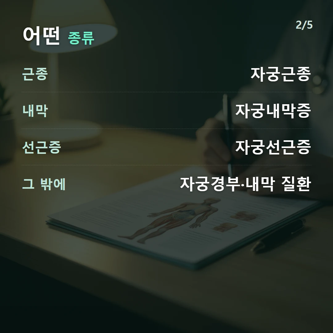어떤 종류 — 근종 자궁근종, 내막 자궁내막증, 선근증 자궁선근증, 그 밖에 자궁경부·내막 질환