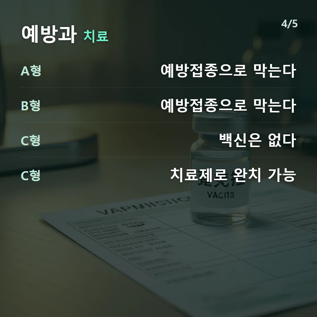 예방과 치료 — A형 예방접종으로 막는다, B형 예방접종으로 막는다, C형 백신은 없다, C형 치료제로 완치 가능