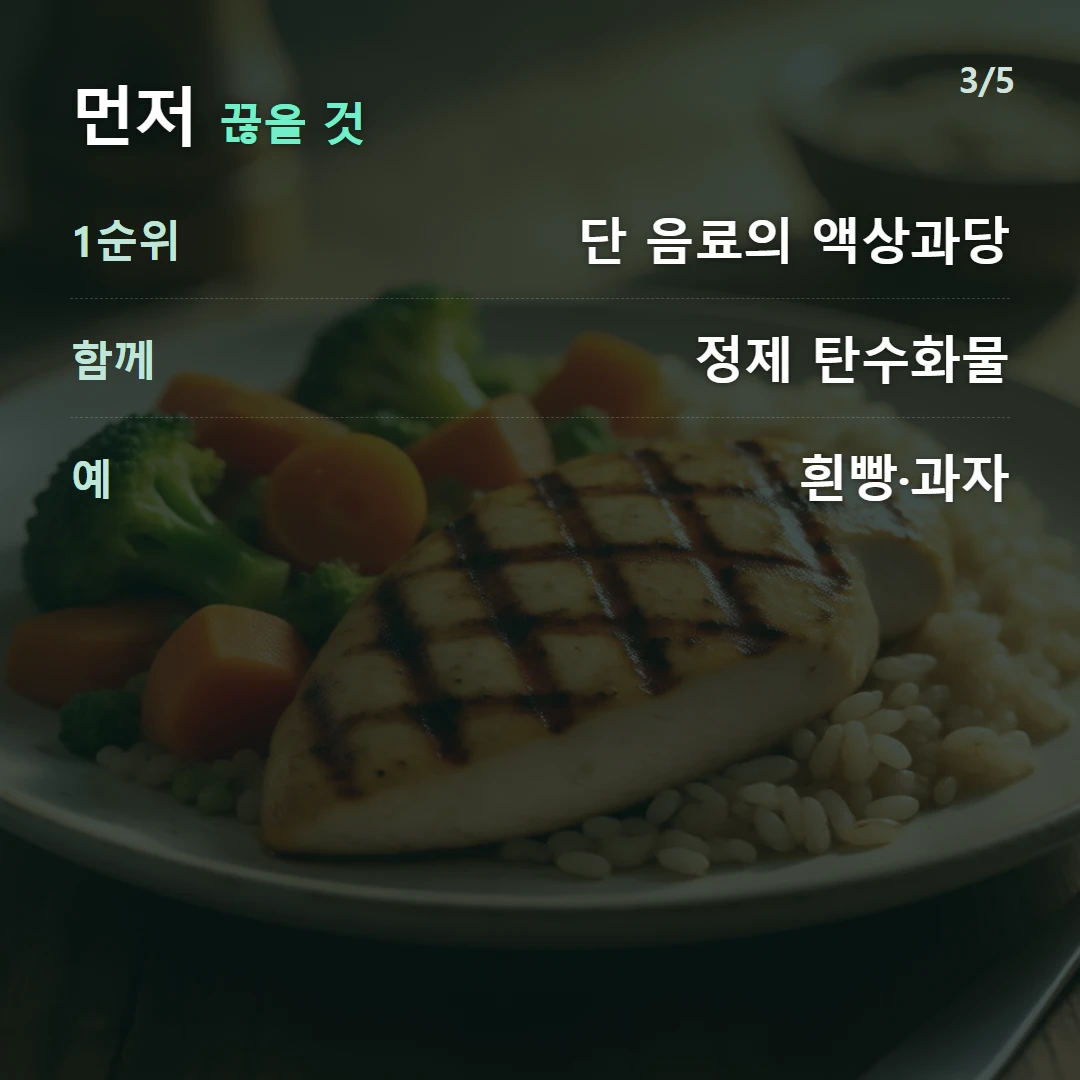 먼저 끊을 것 — 1순위 단 음료의 액상과당, 함께 정제 탄수화물, 예 흰빵·과자