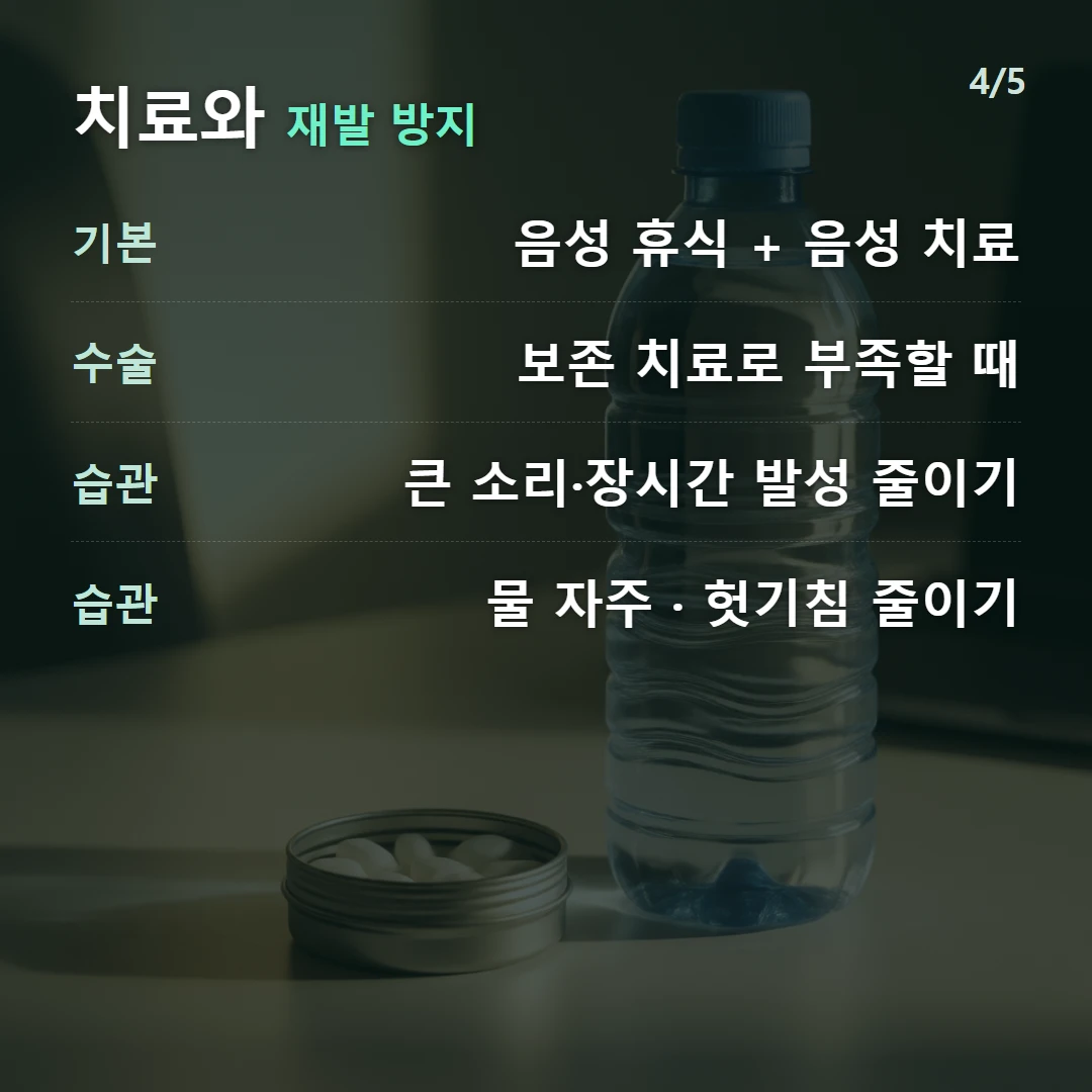 치료와 재발 방지 — 기본 음성 휴식 + 음성 치료, 수술 보존 치료로 부족할 때, 습관 큰 소리·장시간 발성 줄이기, 습관 물 자주 · 헛기침 줄이기