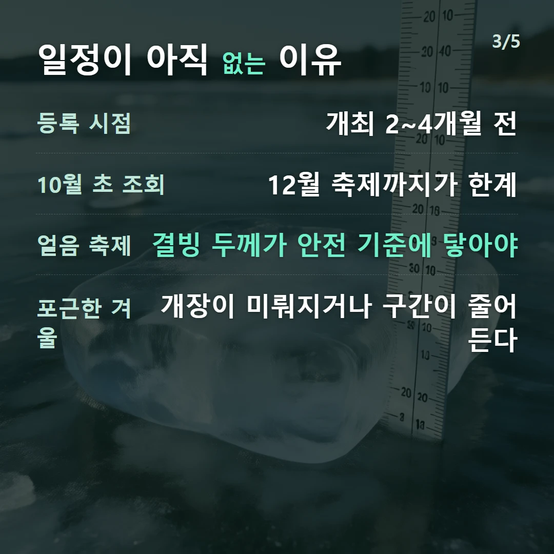 일정이 아직 없는 이유 — 등록 시점 개최 2~4개월 전, 10월 초 조회 12월 축제까지가 한계, 얼음 축제 결빙 두께가 안전 기준에 닿아야, 포근한 겨울 개장이 미뤄지거나 구간이 줄어든다