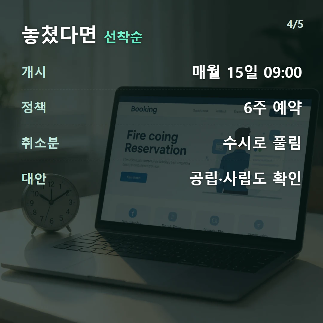놓쳤다면 선착순 — 개시 매월 15일 09:00, 정책 6주 예약, 취소분 수시로 풀림, 대안 공립·사립도 확인