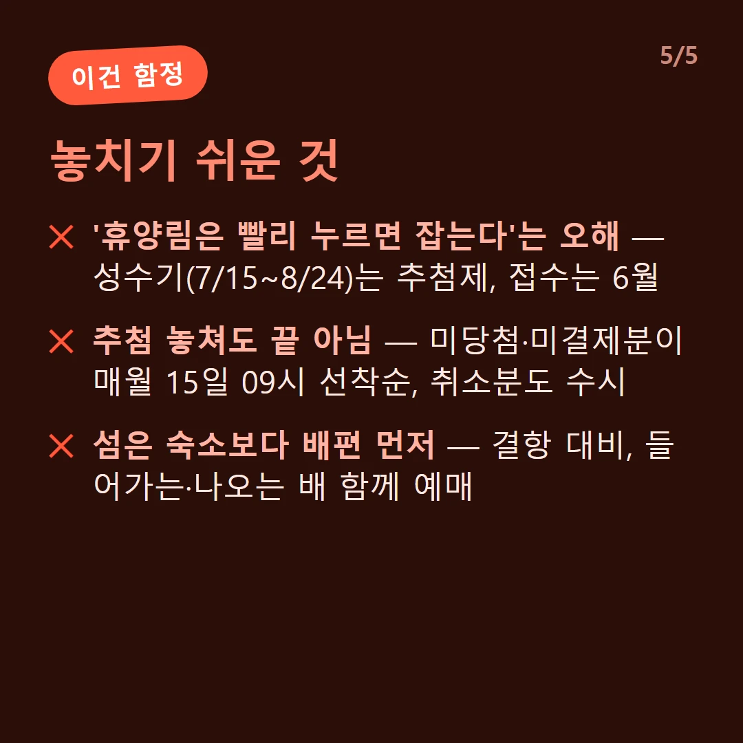 놓치기 쉬운 것 — '휴양림은 빨리 누르면 잡는다'는 오해 — 성수기(7/15~8/24)는 추첨제, 접수는 6월 / 추첨 놓쳐도 끝 아님 — 미당첨·미결제분이 매월 15일 09시 선착순, 취소분도 수시 / 섬은 숙소보다 배편 먼저 — 결항 대비, 들어가는·나오는 배 함께 예매