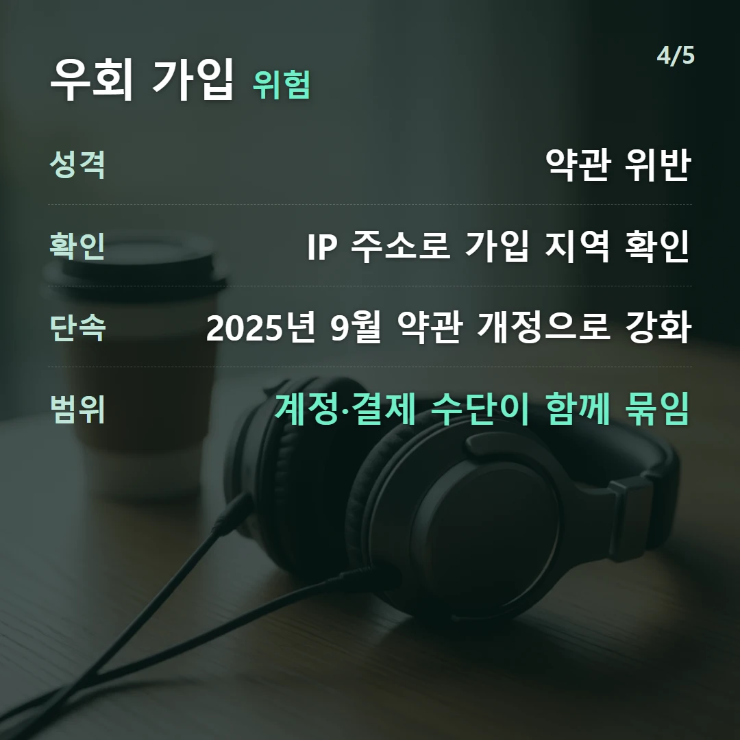 우회 가입 위험 — 성격 약관 위반, 확인 IP 주소로 가입 지역 확인, 단속 2025년 9월 약관 개정으로 강화, 범위 계정·결제 수단이 함께 묶임